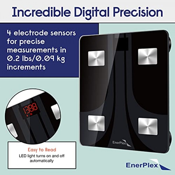 Our Point of View on EnerPlex Scale for Body Weight From  