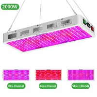 Exlenvce 1200w online led grow light